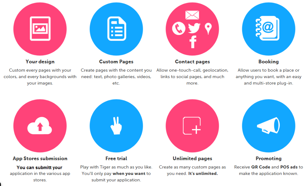 Features Best App Builder Without Coding App Builder Software Features Best App Builder Without Coding App Builder Software